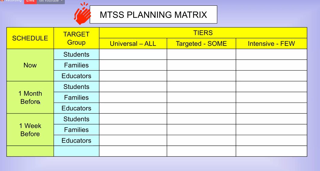 Jen_Chong_J's tweet photo. We have to do more than "train and hope." Also, "we, the adults, have to have regular engagement with our kids." How do you plan for now, during, and after school facility closures? - George Sugai, Keynote #MTSSFest2020 #WAEdu #FamilyEngagment #LanguageAccess https://t.co/IwdNCNkJtp