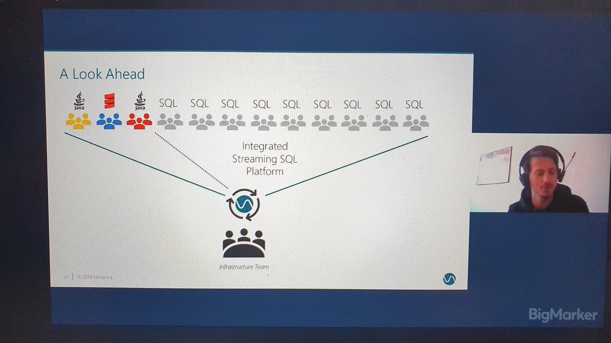 fhueske's tweet photo. .@snntrable just revealed at #flinkforward what I have been working on for a while. We're adding a Streaming SQL Platform to @Ververica Platform to unlock the power of Flink SQL and make it super easy to use! BTW Ververica Platform community edition is available for free! https://t.co/bVEsrrRjN4