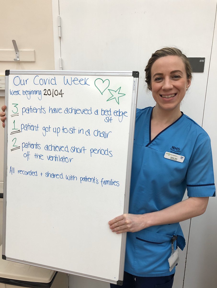 Ashley Weir (@ashleyjweir) on Twitter photo Our Covid week so far in ICU at Crosshouse π it may only be me in the photo but an incredible MDT ICU team sits behind this #icu #rehablegend #teamwork <a href="/UHCPhysio/">UHC Physiotherapy</a> <a href="/NHSaaa/">NHS Ayrshire & Arran</a> <a href="/clarabelle1101/">clare brennan (Hay)</a> <a href="/gemmablair/">G E M M A π</a> <a href="/champagnebird/">Pauline Murray RN</a> @ali_meikle <a href="/PeterOBrien1973/">Peter O'Brien</a> <a href="/NicolaFergusson/">Nicola Fergusson (she/her)</a> Our Covid week so far in ICU at Crosshouse π it may only be me in the photo but an incredible MDT ICU team sits behind this #icu #rehablegend #teamwork <a href="/UHCPhysio/">UHC Physiotherapy</a> <a href="/NHSaaa/">NHS Ayrshire & Arran</a> <a href="/clarabelle1101/">clare brennan (Hay)</a> <a href="/gemmablair/">G E M M A π</a> <a href="/champagnebird/">Pauline Murray RN</a> @ali_meikle <a href="/PeterOBrien1973/">Peter O'Brien</a> <a href="/NicolaFergusson/">Nicola Fergusson (she/her)</a>