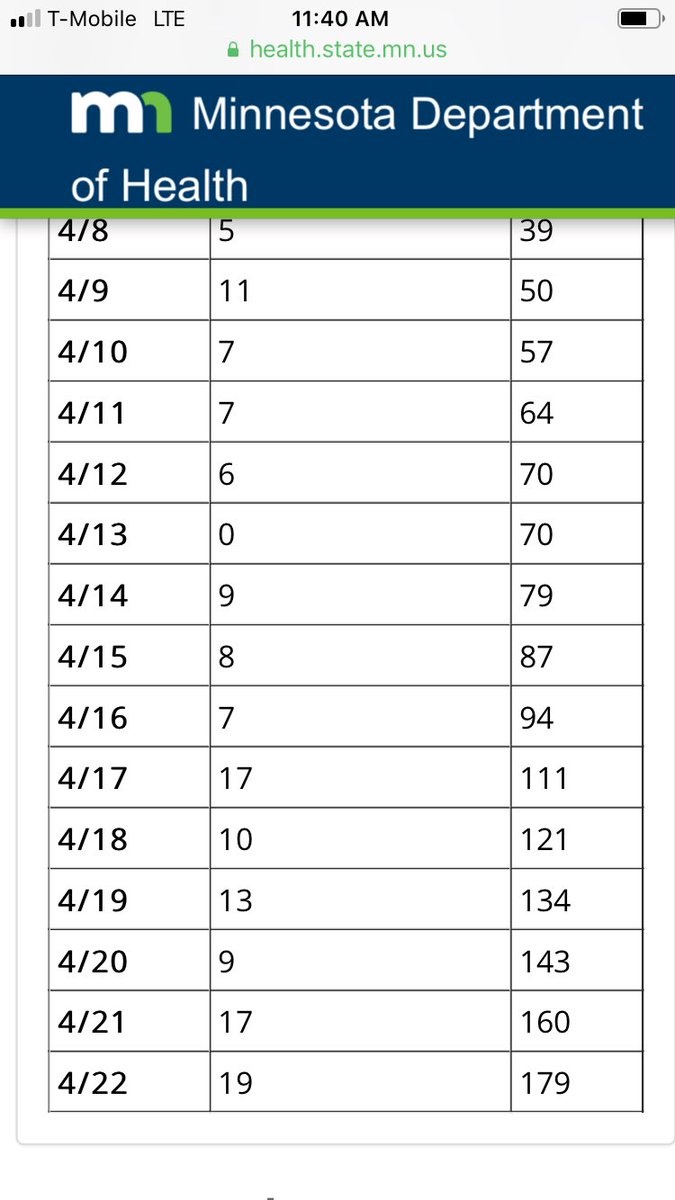 Janis Nash tweet media