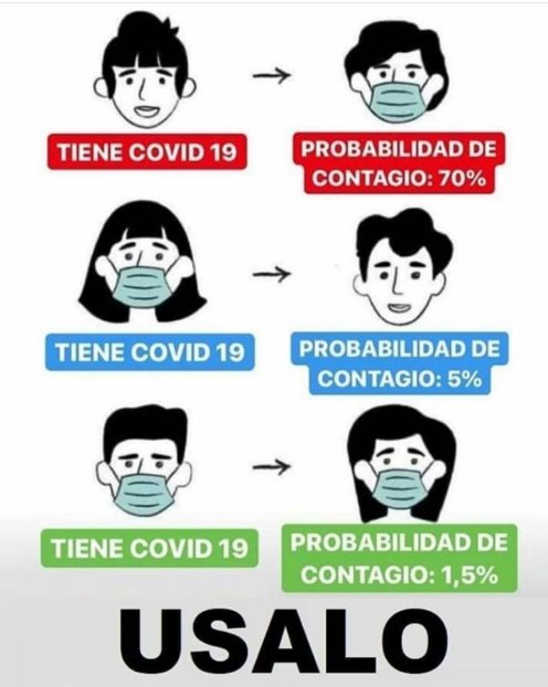 MaruOrtizTw's tweet photo. #COVID19, y prevención ‼️ https://t.co/40GwzUOWgi