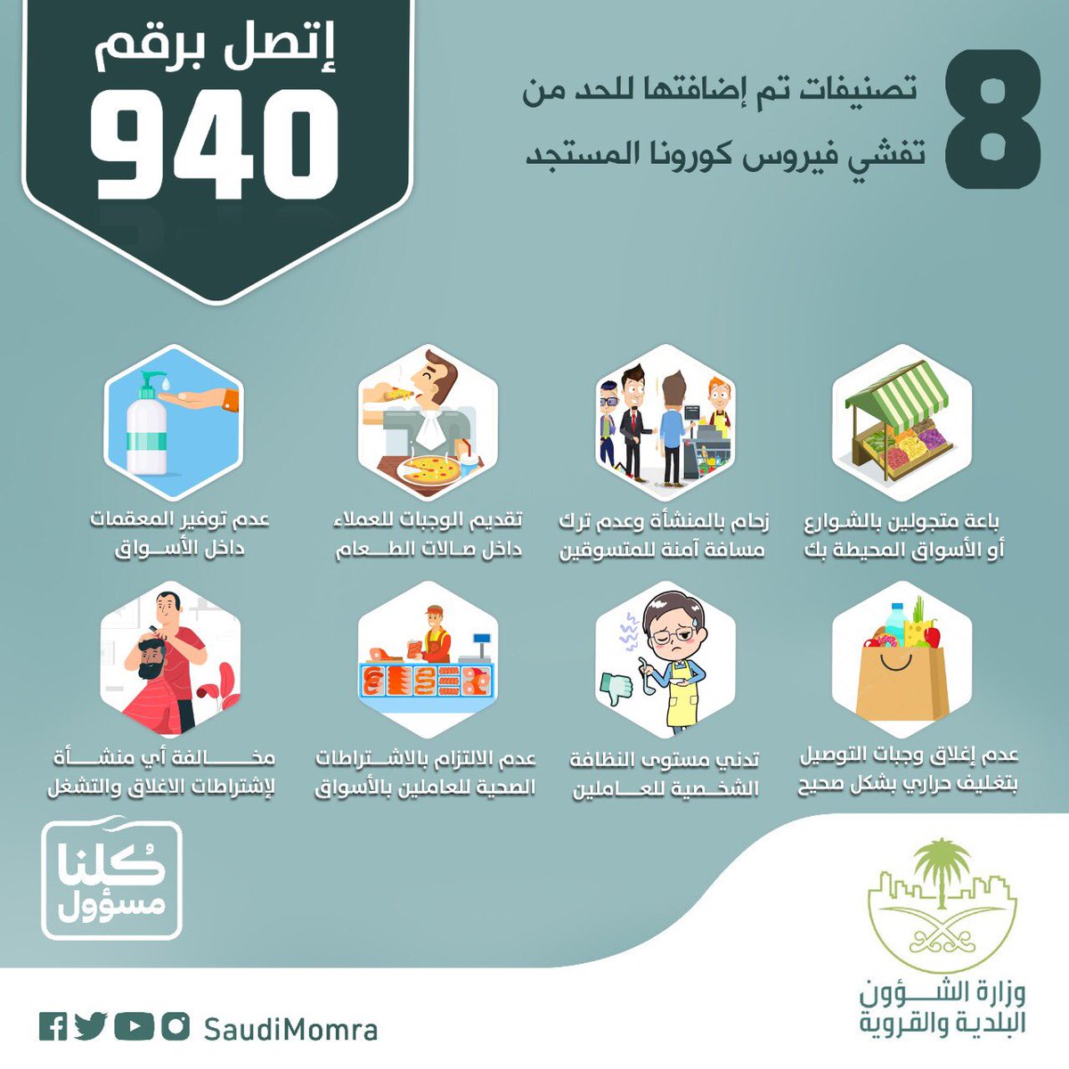 وزارة الشؤون البلدية والقروية والإسكان On Twitter مركز البلاغات ٩٤٠ الخاص بـ القطاع البلدي يستقبل بلاغاتكم على مدار الساعة في حال ملاحظتك لأي أنشطة مخالفة حافظ على سلامة مجتمعك ولا تتردد بالإبلاغ عنها