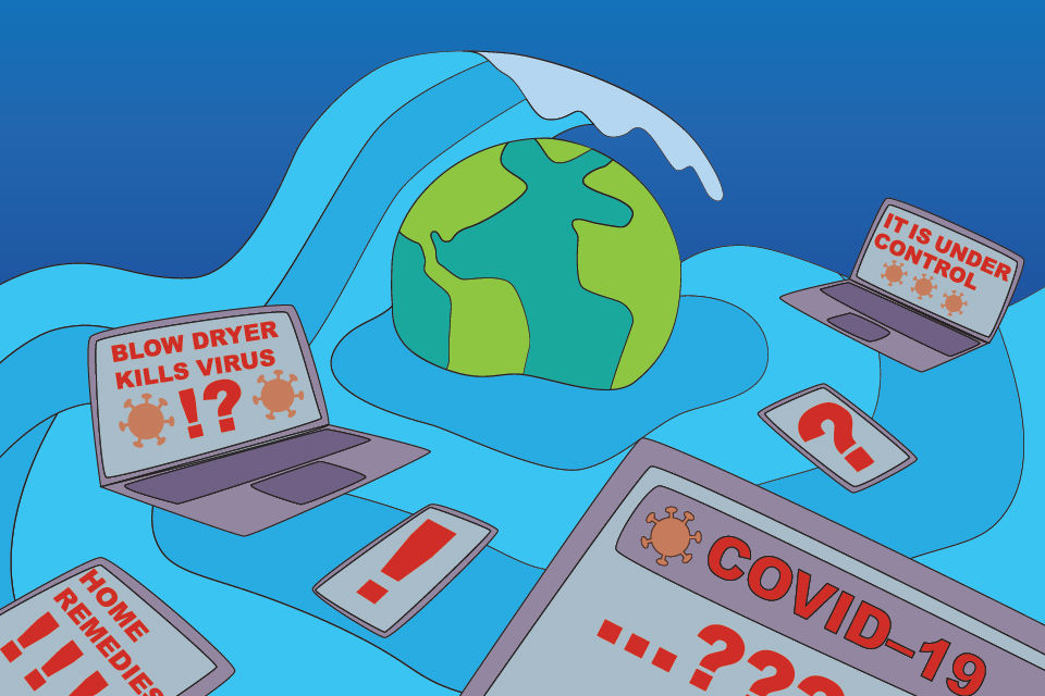 GamBioMed's tweet photo. Scientists are working hard &amp; fast to find answers to the many unknowns surrounding #COVID19. However, in information gaps there is an increased circulation of #falseinformation. 
We would like to help demystify the #science! Let us know your burning questions in the comments 👇 https://t.co/9z0aaejHXZ