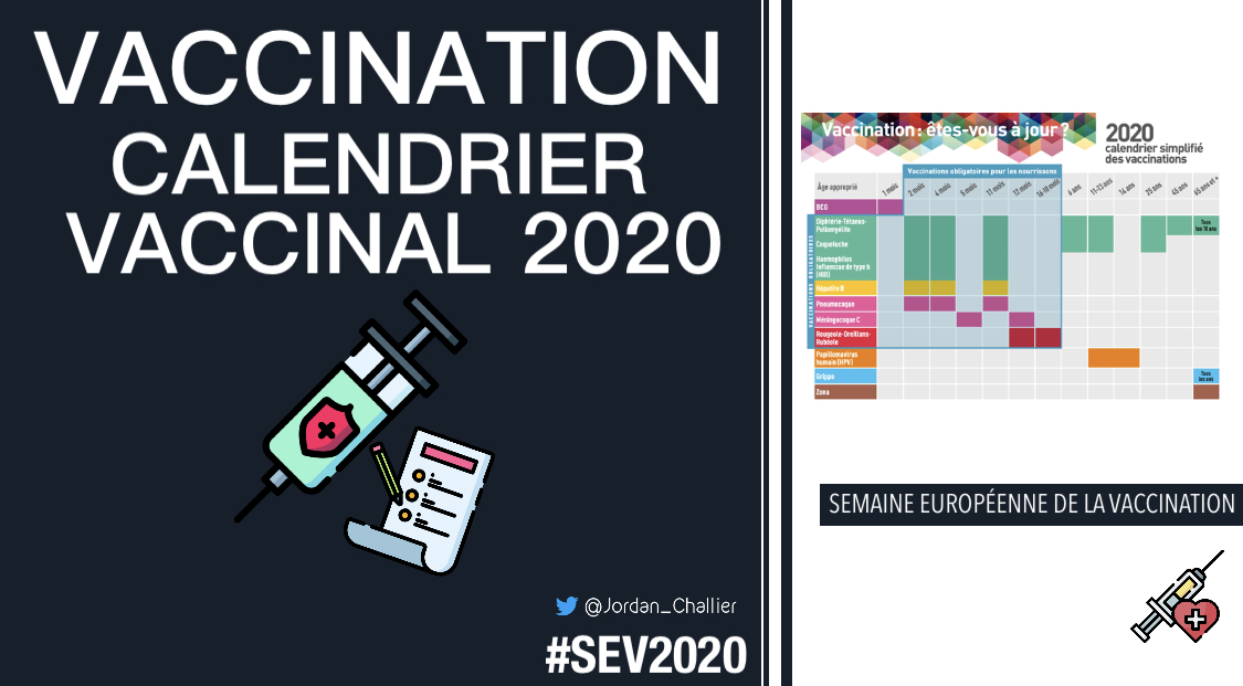 Jour  de la Semaine Européenne de la  #vaccination , chaque année le  @MinSoliSante publie son calendrier vaccinal : Petit résumé !L'occasion de faire un point sur les recommandations qui changent et sur les 11 vaccins obligatoires.  #SEV20201/n 