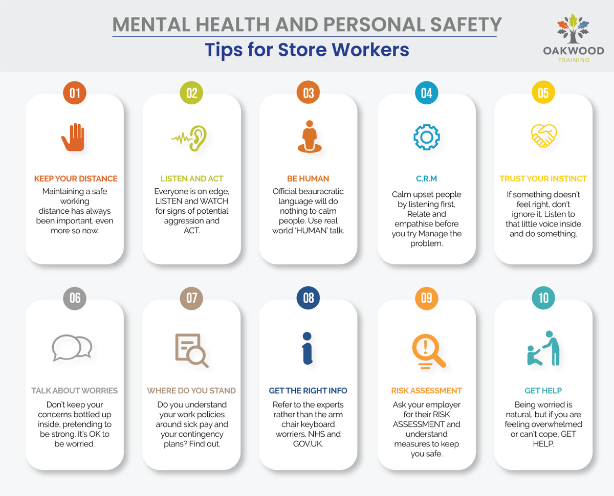 For the unsung #retailheros who keep our shops open and our shelves stocked.

Practical advice on how to look after your mental health and personal safety.

We've been helping retailers with this for many years and hope you find this helpful.

#retail #retailnews #retailhero