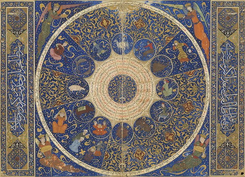 Horoscopes would be presented as gifts, or in celebration of the ascension of a ruler. Iskandar's horoscope is a beautiful example of all of these considerations: power, prestige, a hint of propaganda, and practicality Here it is from the Wellcome collection.