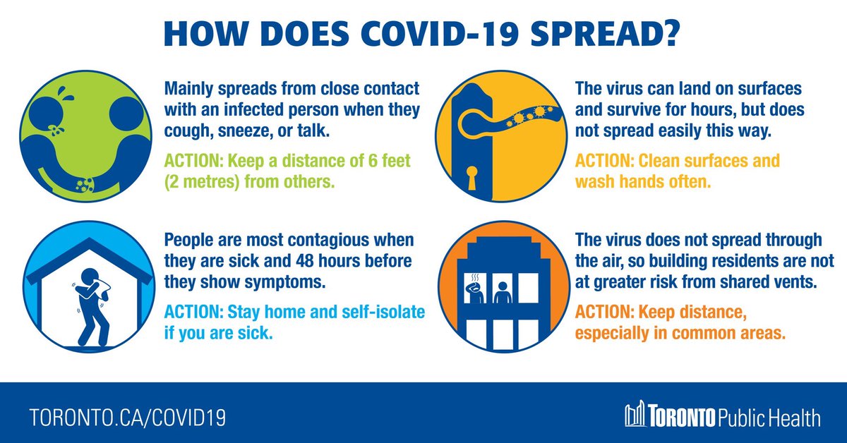 JohnTory's tweet photo. There are many things you can do to keep yourself, and others safe. We are at a pivotal moment in our fight against #COVID19, and it’s important now more than ever that we keep up the good work and continue to follow the advice of our public health professionals. https://t.co/VuqUNKo05R