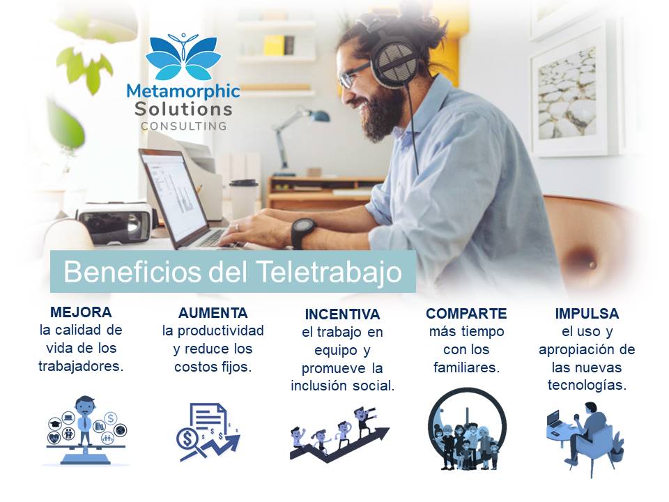 MetamorphicSol's tweet image. En Metamorphic Solutions apoyamos la iniciativa del Teletrabajo y damos a conocer los beneficios que nos ofrece a nivel personal y laboral. 
#quedatenecasa
#trabajofelizencasa