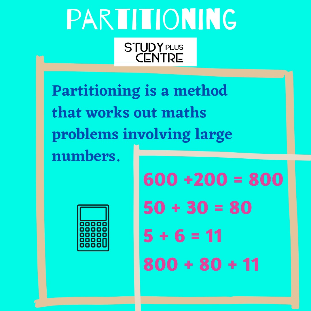 studypluscentre's tweet photo. Partitioning anybody?
#studypluscentre #education #english #maths #science #gcse #alevels #sats #learn #school #educate #centre #ilford #grammerschool #reading #tuition #activities #studyplus #covid19 #staysafe #stayhome https://t.co/fxSdX5zRDN