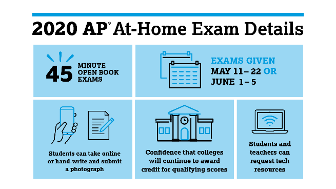 RepTimMooreNC's tweet photo. The N.C. General Assembly now pays AP exam fees for students through our Advanced Placement Partnership, saving families up to $94 per test and even more on college credits earned.  That's good news as the @CollegeBoard offers AP exams to take from home. https://t.co/a6km1P6rcx https://t.co/wbfikjMfzW