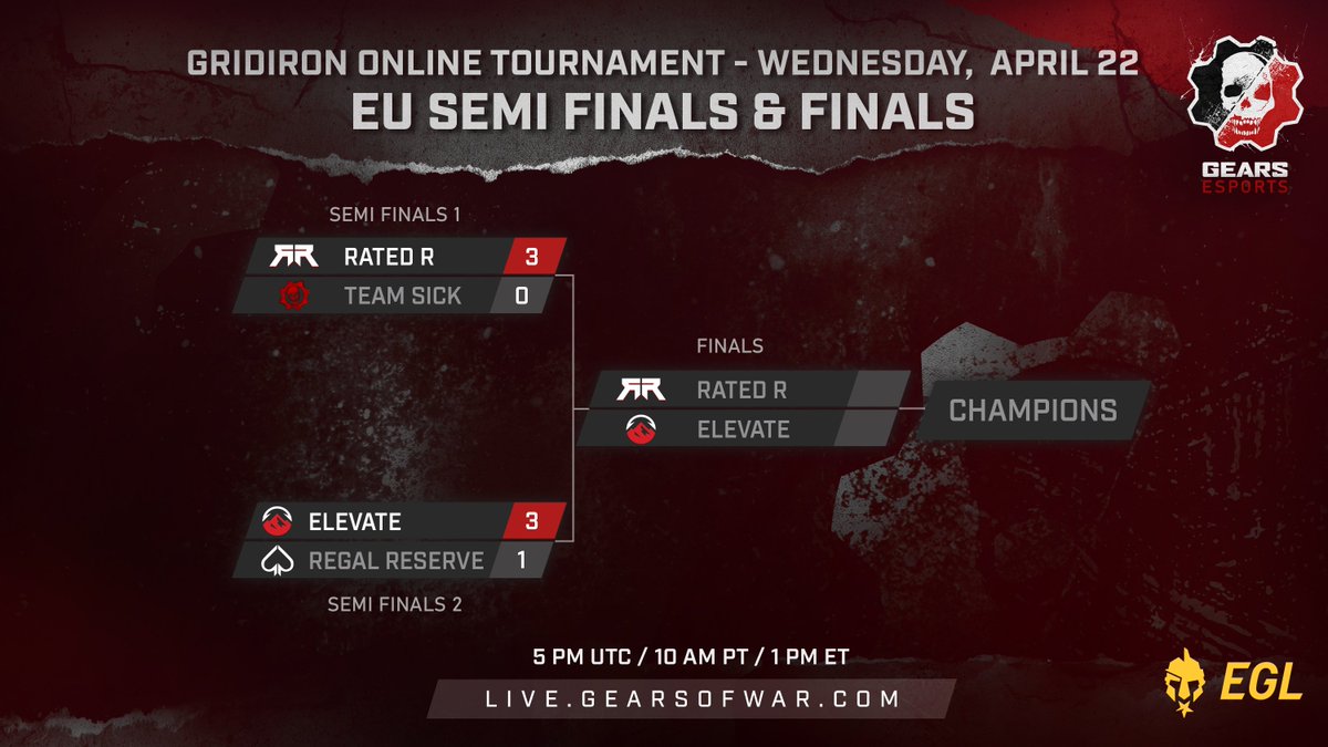 Gears Esports tweet media