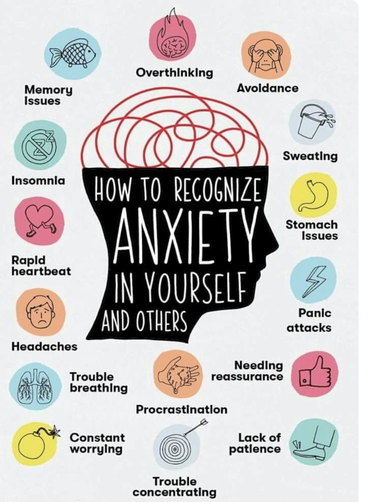 La dernière fois je me demandais si je faisais de l'anxiété et je suis tombé sur ce schéma. Je sais toujours pas si j'en fais, mais j'ai 10 "symptômes" sur 14, du coup jme demande si c'est de l'anxiété ou juste du stress prolongé...