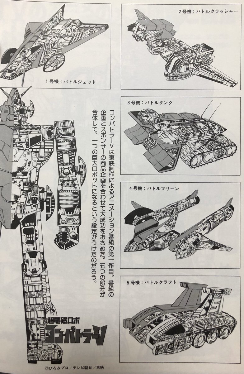 「SFイラストの世界 スタジオぬえのすべて」より図解シリーズを。やっぱ男子はいくつなってもときめきます!メカの内部!! #寝る前画集 