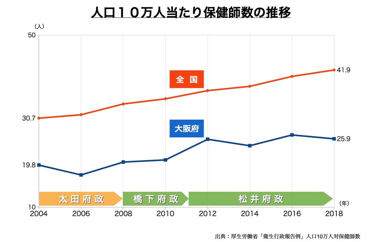 バレット on Twitter: 