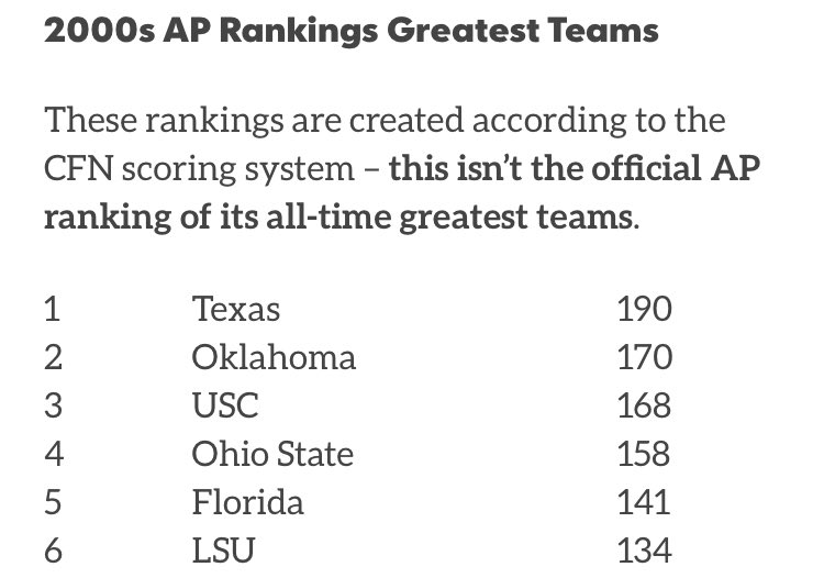 ImDerBatman's tweet photo. You wanna talk OU vs LSU? https://t.co/sR9NDZPZM1