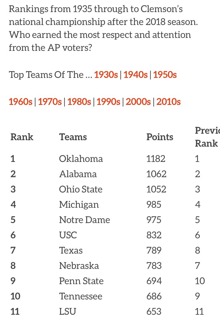 ImDerBatman's tweet photo. You wanna talk OU vs LSU? https://t.co/sR9NDZPZM1