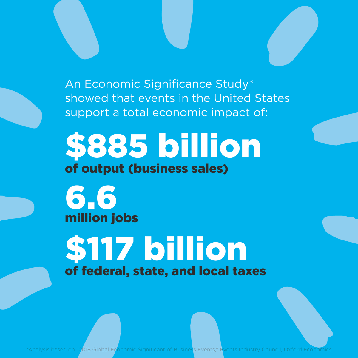 Protecting the events industry means protecting a key contributor to the economy and the human spirit. Join us as we #GoLIVEtogether! buff.ly/2KoDBtI #EventsImpact