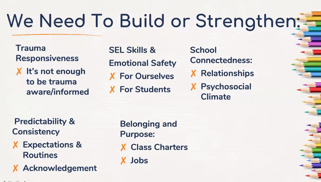 Jen_Chong_J's tweet photo. Areas to Build or Strengthen, and Components of Trauma Responsiveness #WAEdu #MTSSFest2020 https://t.co/DHxCHFb60z