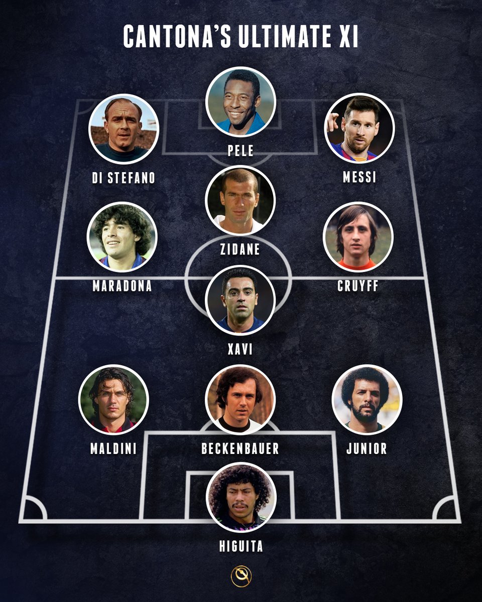 Globe Soccer Awards on X: ALL-TIME BEST XI NAMED BY