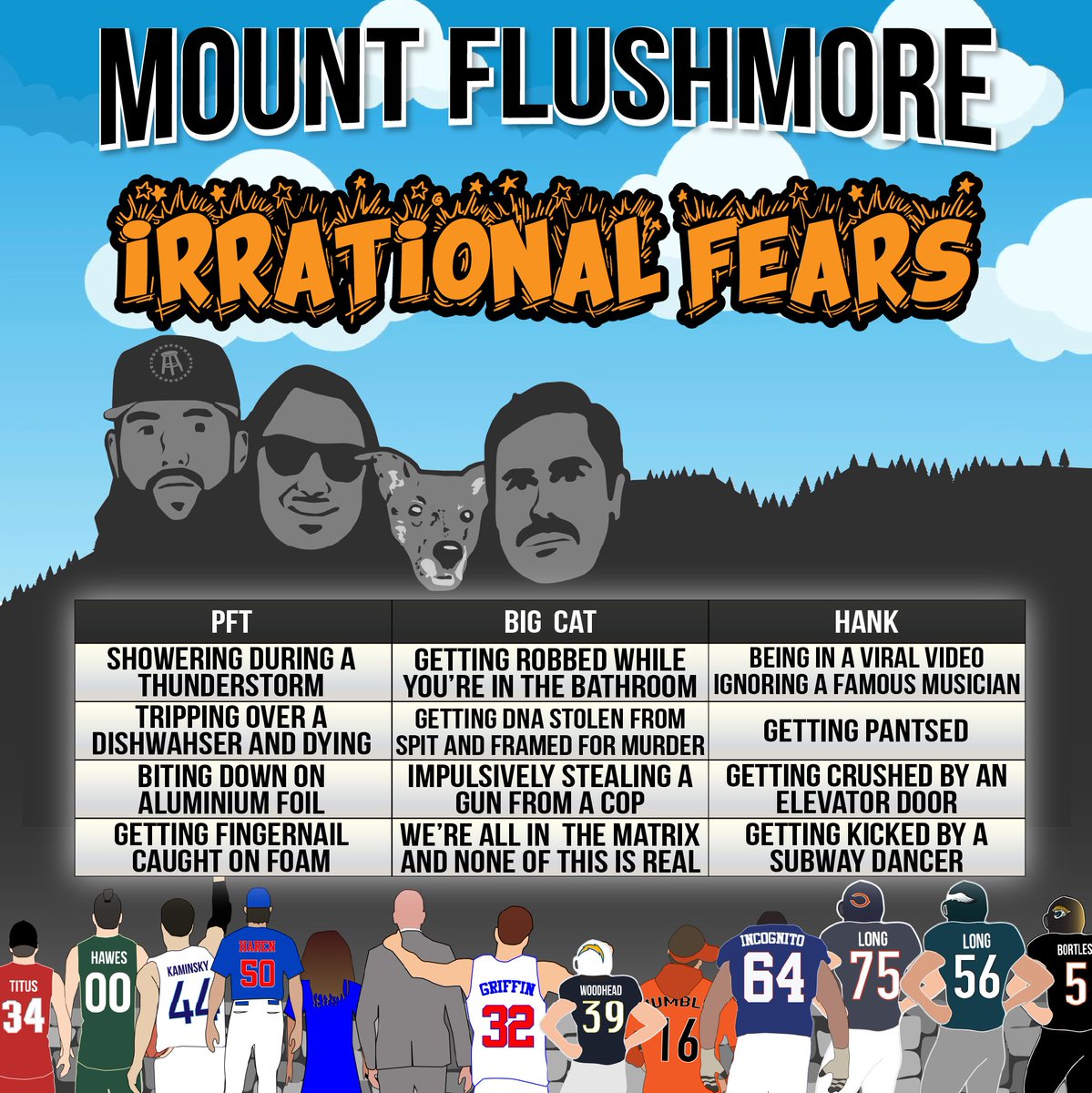 PardonMyTake's tweet photo. Today's Mt. Rushmore: Irrational Fears.

What got left off the list? #EmbraceDebate https://t.co/qPpfqX9GoE