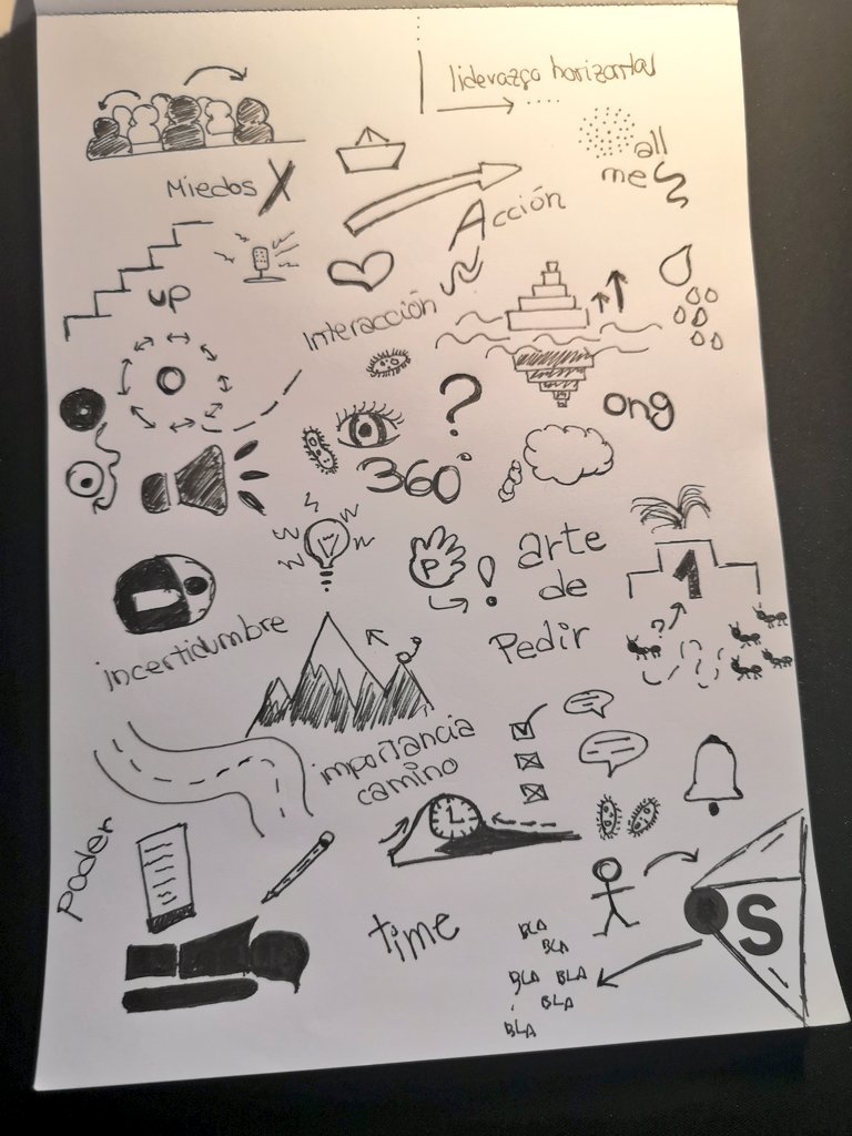 Hoy en el #webinar de <a href="/silviabueso/">Silvia Bueso</a> se ha hablado del poder de la colaboración, el liderazgo y las personas, entre otras cosas. Cada semana tienes un chute de energía y positividad. 📝🙌🏻🚀