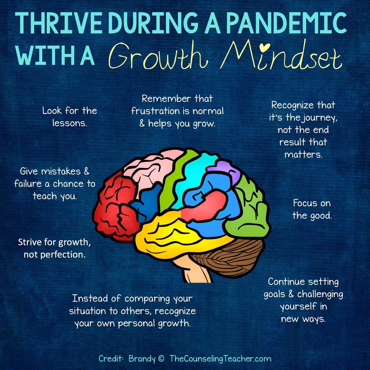 Miss_Kunkle's tweet photo. We can’t control the pandemic, but we can control how we think about it, the messages we tell ourselves and others. #growthmindset https://t.co/MOooyMP1LP