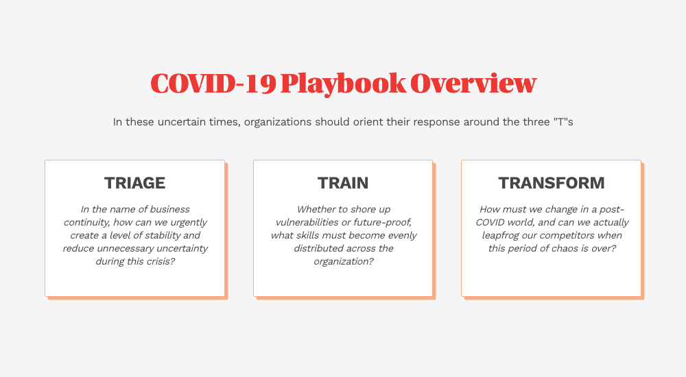 kearamas's tweet photo. Really like @WorkNOBL COVID playbook- triage, train, transform https://t.co/h643U6osqt #teamhabits @EdElements @anthonx https://t.co/XST8TJ1EMx