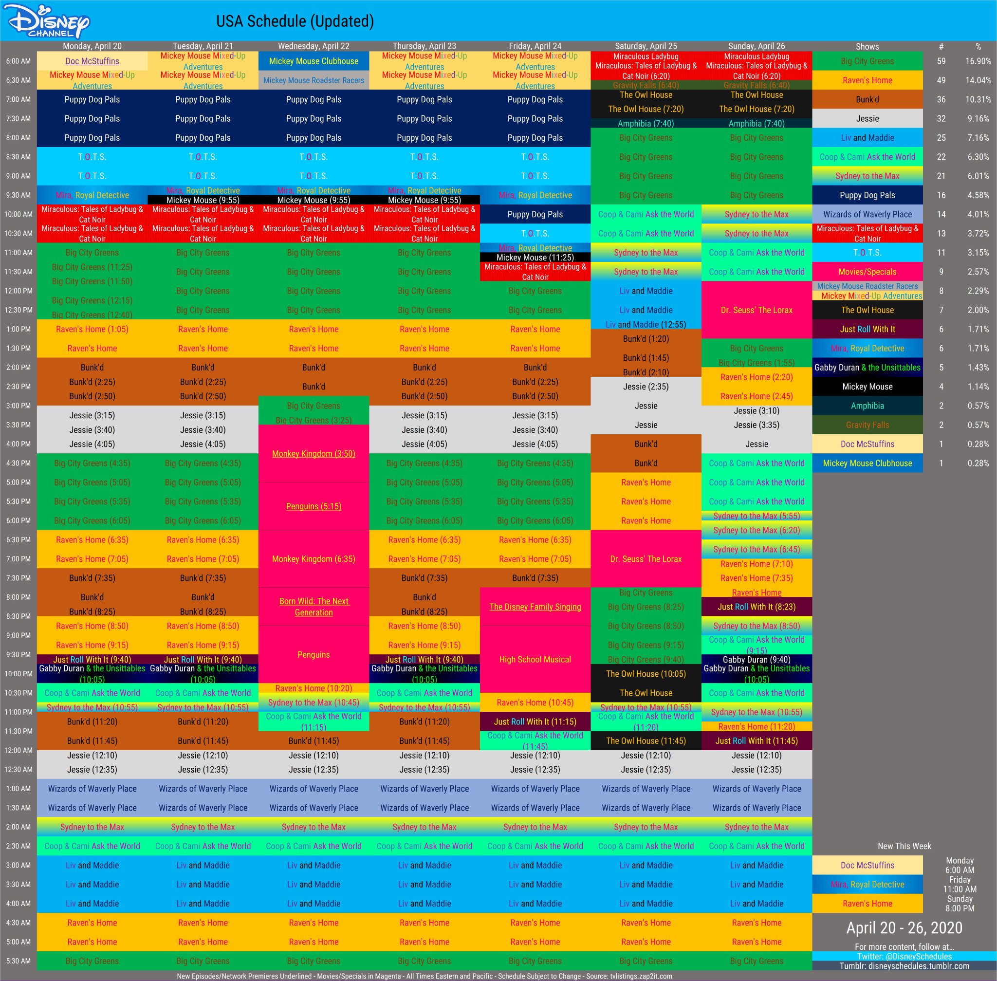 Disney Channel Schedule Archive - 7h88n5t