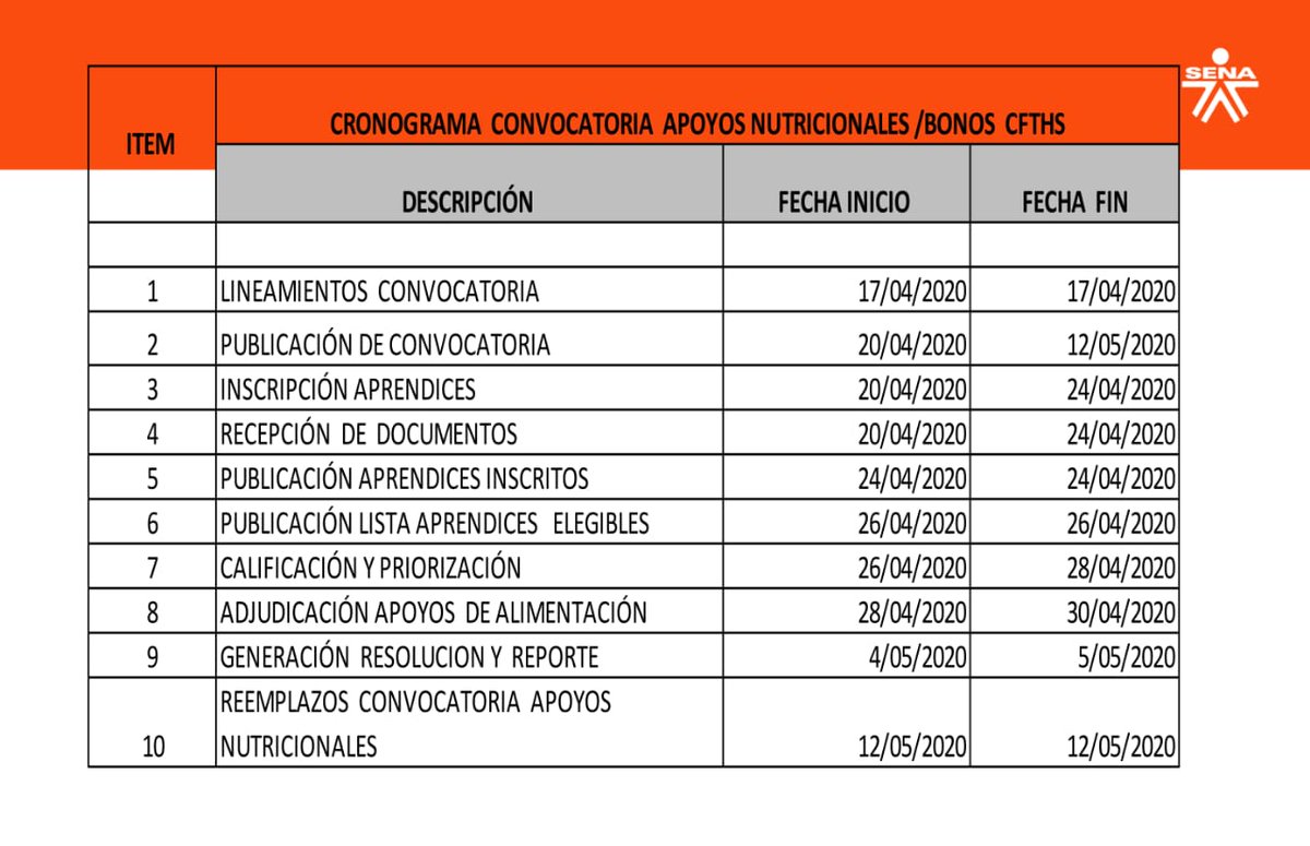 Sena Salud Distrito tweet media