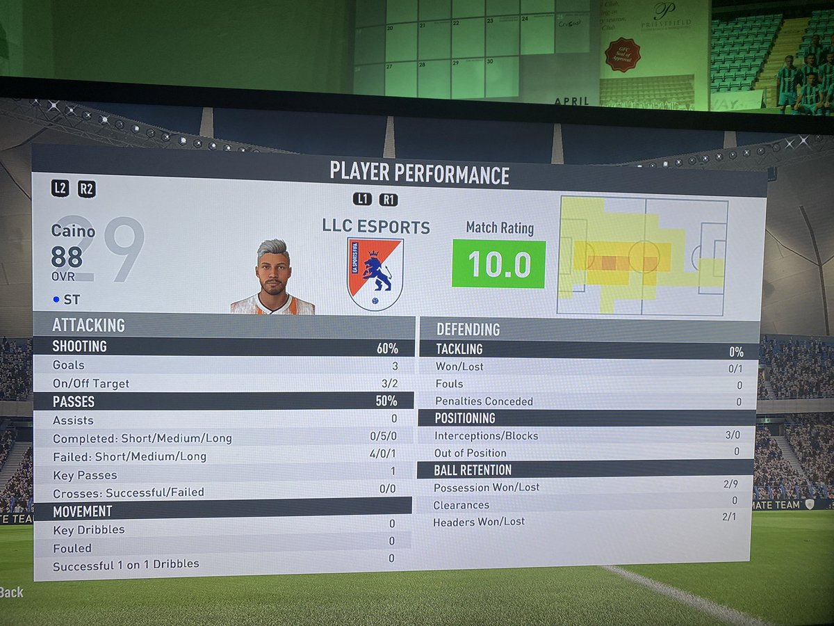 Boss29Gaming's tweet photo. Been a bumpy road for the start of the season but we come away with 2 wins in the VPG league this week and I was lucky enough to score at hat trick in our first game thanks to some excellent plays. Well done boys 💪 #LLCTwitter https://t.co/YjGiQnwsek