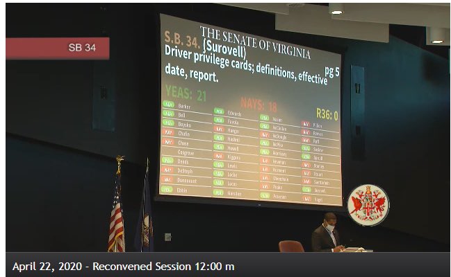 VACOLAO's tweet photo. BREAKING: Senate of Virginia approves GOV of VA @GovernorVA amendment on driver privilege card. #DriveVirginiaForward https://t.co/UudGCvcfMf