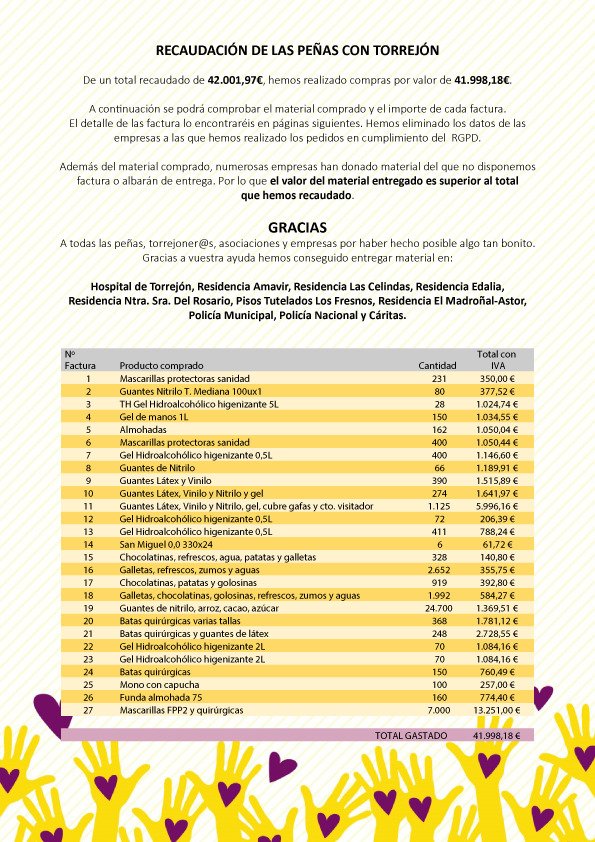 Llegamos al final 
#LASPEÑASCONTORREJON 
En el enlace tenéis las facturas 
bit.ly/2yzdldK