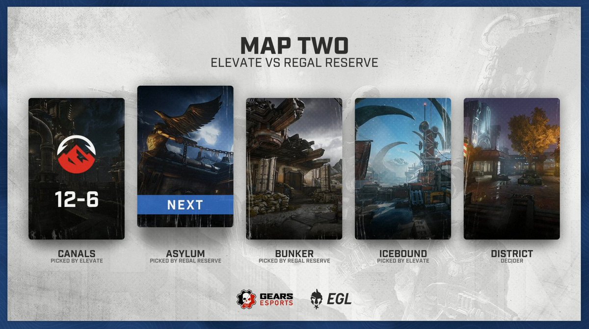 🏆 Elevate Take Map 1 🏆

<a href="/ElevateGG/">ELEVATE</a> win map 1 but Regal Reserve almost brought it back! 

Next map is Asylum!

Watch it live here -

📺 live.gearsofwar.com 
🎙️ <a href="/CJTunn/">Chris Tunn</a> &amp; @Frewtube

 @EsportsGears #Gridiron
