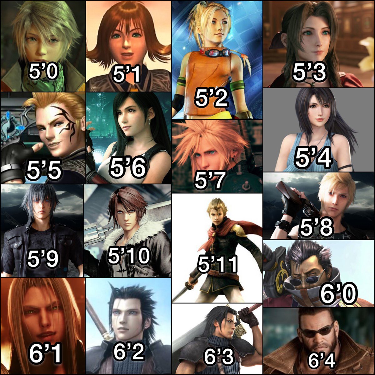 What Final Fantasy character do you share the same height with? Cloud and I are twinning 