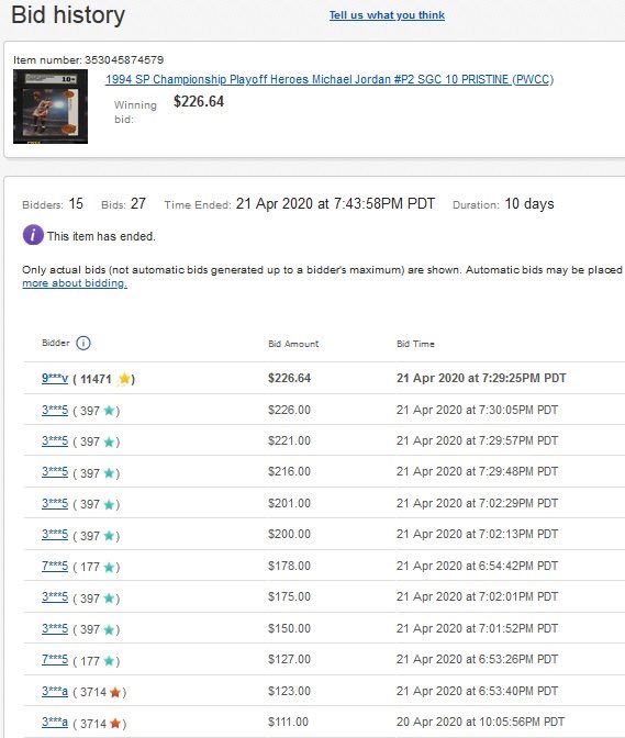 Bid histories on each.Notice... Same account won both cards! SGC 10 was incrementally bid up by user with the feedback score of 397.