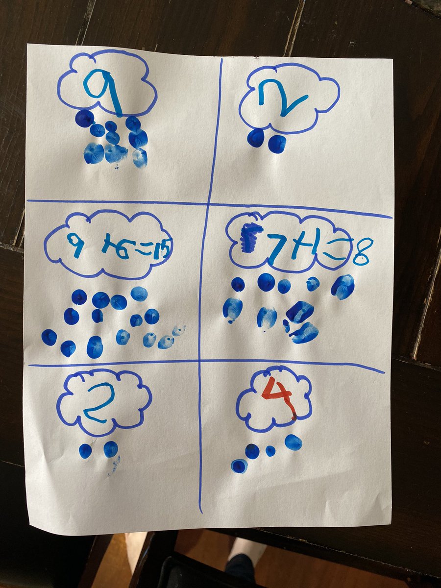 jenblock1234's tweet photo. Zoey did great working on her math today! #4kwcs #wcsflight https://t.co/GA9gq5o5vs