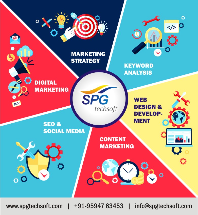 Increase Brand Awareness, Increase Leads &amp; Sales.
Our Services for more detail: t.ly/4ZuT
1. Creative Web Design
2. SEO Services
3. Social Media
4. Content Marketing
#webdesigner #webdesign #websitedesigning #websitedesign #websites #websitetraffic #seoservices