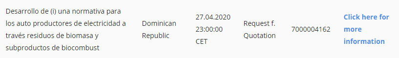 ProyectoBioElec's tweet photo. La @UNIDO anuncia la consultoría “Desarrollo de una normativa para los autoproductores de electricidad a través residuos de #biomasa y subproductos de biocombustibles”. La convocatoria cierra el 27-04-2020. Los interesados pueden acceder en el link 👉https://t.co/BOSOhkAJd7 https://t.co/Z82S19UWyN