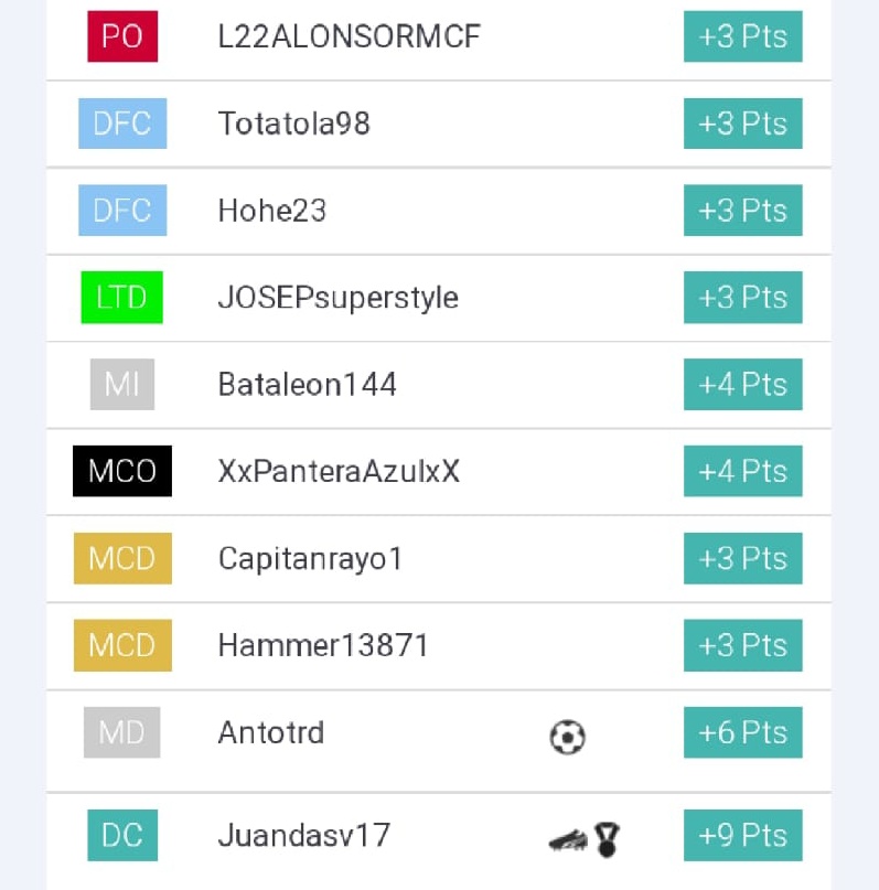 (PARTIDO ANTERIORMENTE DISPUTADO).
Jornada 2:
<a href="/FUTCOMPETITIVO1/">FUT COMPETITIVO</a>  1-1 Jerez Fc

Partido muy reñido en el que al descanso nos adelantariamos 1-0. En la segunda parte llegaría el gol del rival mediante un penalti en un balón disputado.