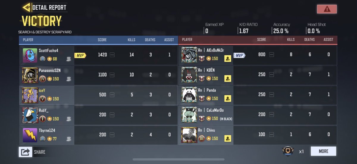 RyFredd's tweet image. 