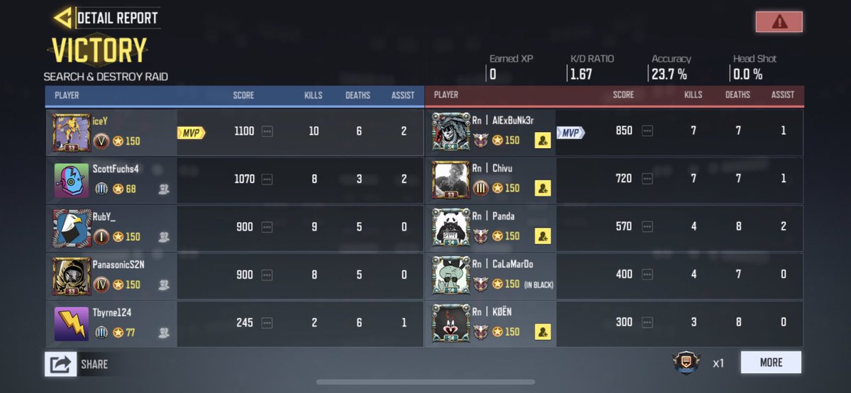 RyFredd's tweet image. 