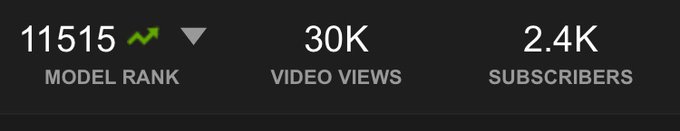 You guys did it ❤️❤️ You managed to get me to 30k!!! You guys are truly amazing ❤️❤️❤️ https://t.co/