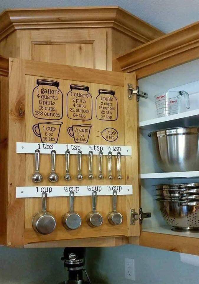 Jennafrootloop's tweet photo. Kitchen goals 
#kitchen #organize https://t.co/ZFyYXtJe4U
