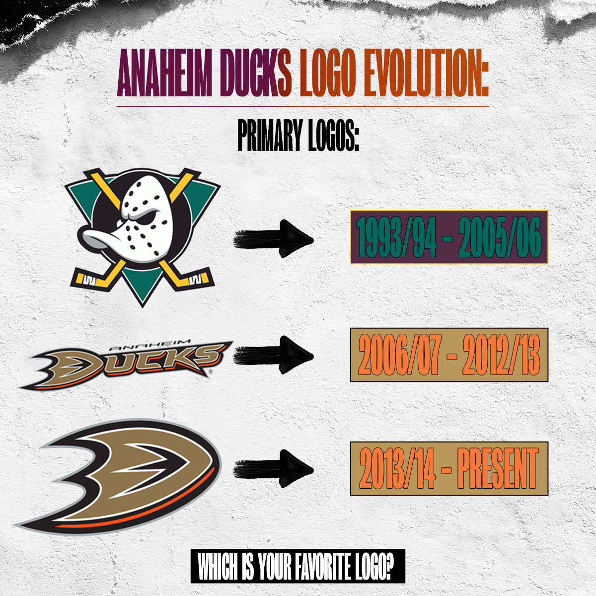 Anaheim Ducks on X: It's the fit for us. / X