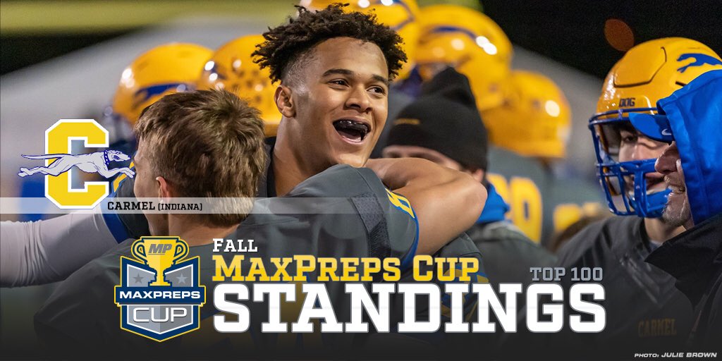 MaxPreps's tweet image. MaxPreps Cup: Indiana's Carmel wins 2019-20 title for best all-around high school sports program. 🏆⬇️

✍️🎥maxpreps.com/news/ttvJgi7kT…