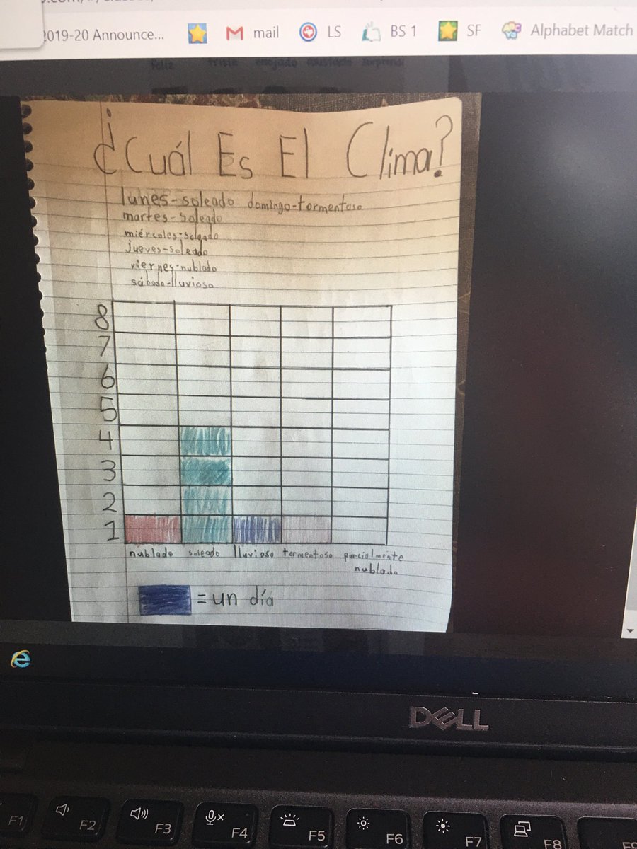 Distance learning at its best! Creating a bar graph in Spanish to record the weather.
