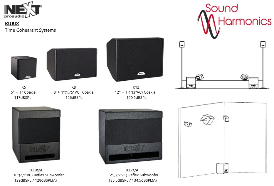 SoundHarmonics's tweet photo. Tech post 10 is out featuring 
The KUBIX range, which is NEXTs time coherent, point-source range. Read about it here https://t.co/OmmyMMf42I

#next-proaudio #southafrica #soundharmonics #churchsound #Soundengineers #soundrental #Soundinstallation #kubiX https://t.co/nNm5Pso6lo