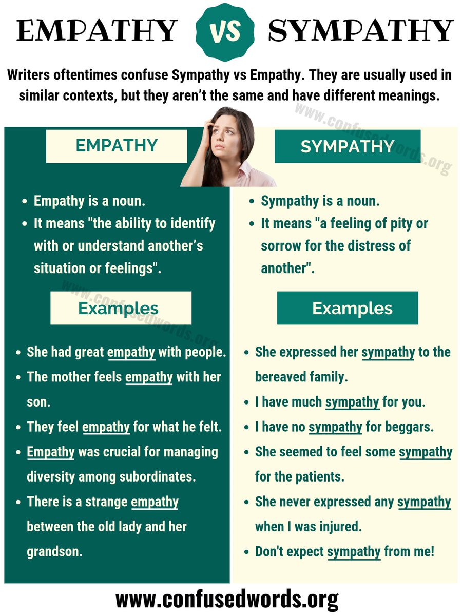 GeorgesEnglish's tweet photo. #empathy and #sympathy from https://t.co/26Y8nwTQn0 
#efl #esl #tefl #elt #elf #eflpractice #learnenglish https://t.co/91aPl4q6nD