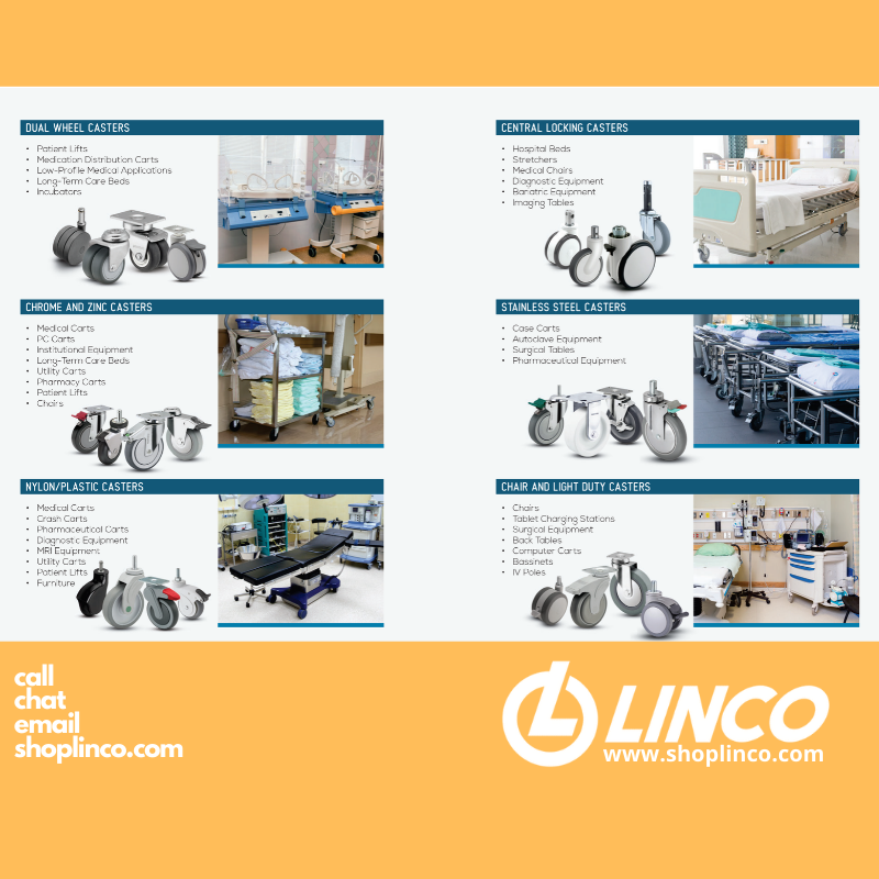 Shop_Linco's tweet photo. We are doing our best everyday to help keep America's heroes safe and moving during this crisis. #ivpoles #medicalsupplies #medical #coronavirus #covid19 #casters #casterwheels #materialhandling https://t.co/NKGOVHX1Lk