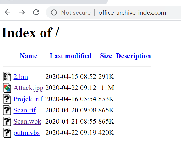 docx has a rels getting a "wbk" file from http://office-archive-index[.]com. The wbk is actually an rtf. The website is still active btw.RTF file (43d930ddf0af21abde85d14d70c689599b8954ad) execute a powershell to run putin.vbs. The vbs is heavily obfuscated